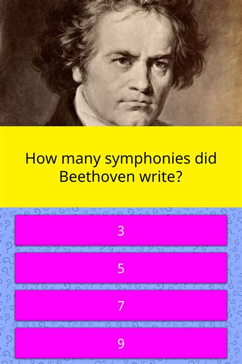 how many works did beethoven compose